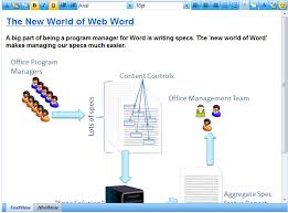 Image result for vsto vista Closing