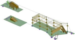 circuitodeaventura #inspeccion #tirolinas ...