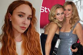 Hayden Panettiere’s estranged mom questions daughter coming out as bisexual: ‘Interesting’ timing