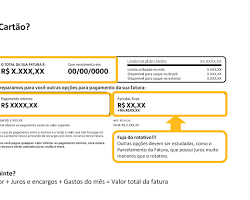 Imagem de Valor mínimo a ser pago na fatura do cartão de crédito