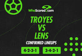 Troyes vs Lens Confirmed Lineups