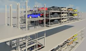 Fully Automated Parking Solutions: Space-saving systems with ...