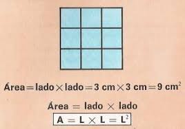 Resultado de imagen de area del cuadrado