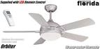 Remote controlled fans and lights uk
