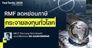 Finnomena - News update