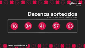 Quina hoje: resultado do concurso 6923 e números sorteados