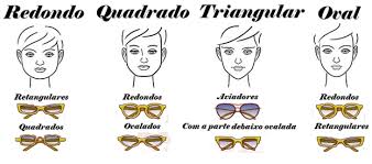 Resultado de imagem para o queridinho do momento oculos rayban