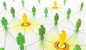 Image result for LA GESTION COMO SISTEMA