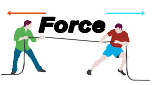 Image result for Force