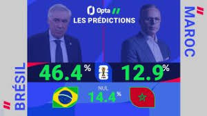 News source: L'Équipe