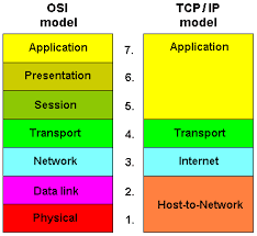 https://encrypted-tbn2.gstatic.com/images?q=tbn:ANd9GcSVBXsFrbQVEkHvC7CoS5chckmOxfIVTjOuBwknLu3UE1lmuToi