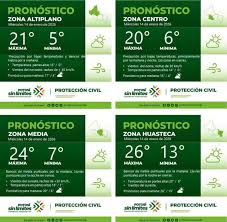 Entérate: Cede el frío... pero muy poco