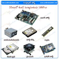 Image result for pictures of computer parts