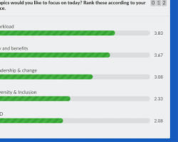 Gambar YouTube poll asking viewers to choose the next topic