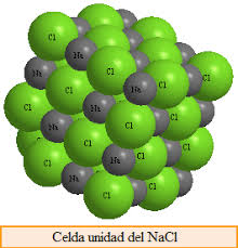 Resultado de imagen para compuesto