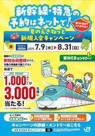 トラベル Watch - News update