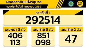 News source: LINE TODAY