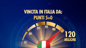 Trend Google: eurojackpot