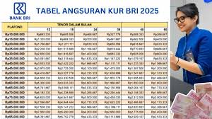 Radar Indramayu - News update