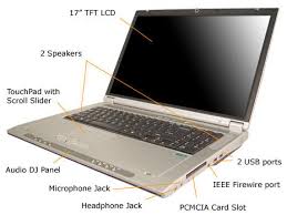 Image result for pictures of computer parts