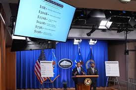SPLC Scandal: DOJ Indictment and Legal Flaws