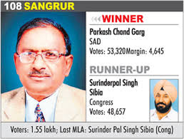 ... SANGRUR - Parkash Chand Garg - 108-sangrur