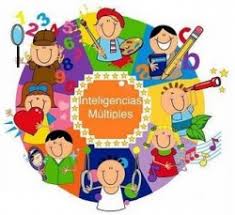 Image result for teorias pedagogicas