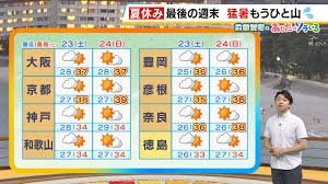 Yahoo!ニュース - News update
