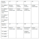 Adirondack (train) - , the free encyclopedia