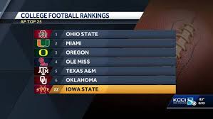 Exciting matchup between Iowa State and Colorado
