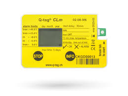 Indicators - Logimon Solutions