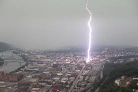 Image result for IMAGES OF  LIGHTNING STRIKING CRAZY PEOPLE