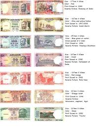 Image result for indian rupee coins