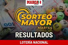 Resultados Lotería Nacional martes 18 de Noviembre 2025: lista Sorteo Mayor 3993