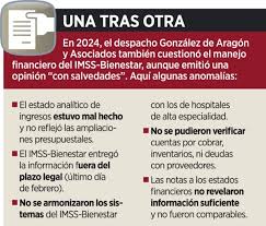 Imss