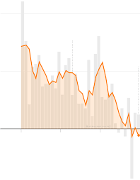 News source: The New York Times