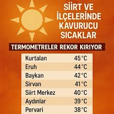 Siirt'te - News update