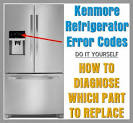 Error Code ER 1F in LG Refridgerator - m