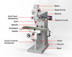 Milling machine的圖片