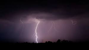 weather