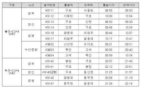 연합뉴스 - News update