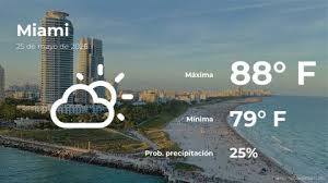 Pronóstico del tiempo en Miami para este lunes 25 de mayo