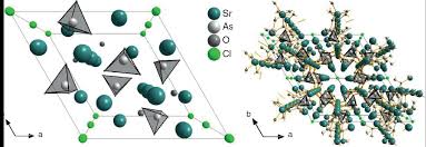 Image result for Iron Substituted Hydroxyapatite