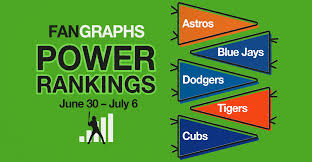 FanGraphs - News update