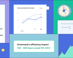 Image of Grammarly Analytics feature