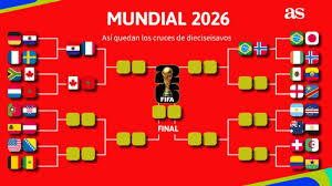 Cuadro del Mundial 2026: clasificados a octavos, cruces y quién se enfrenta a quién en dieciseisavos de la Cop