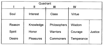 Risultati immagini per werfenstein castle