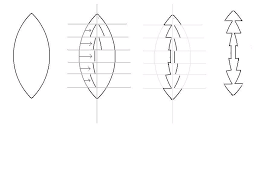 Image result for fresnel lense