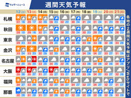 ｄメニューニュース - News update