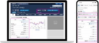 【新機能】パソコンおよびスマートフォンweb版で夜間PTS株価を提供開始